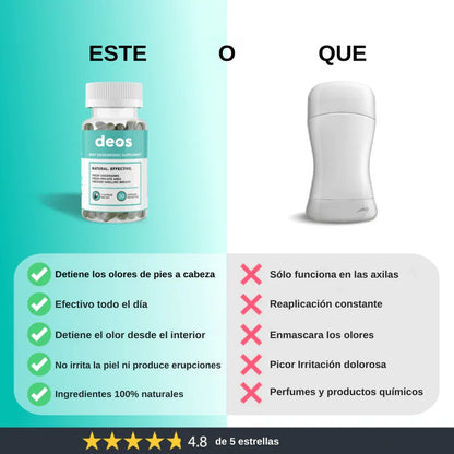 Deos Desodorante